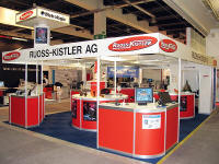 Überblick RUOSS-KISTLER AG; Stand 2006